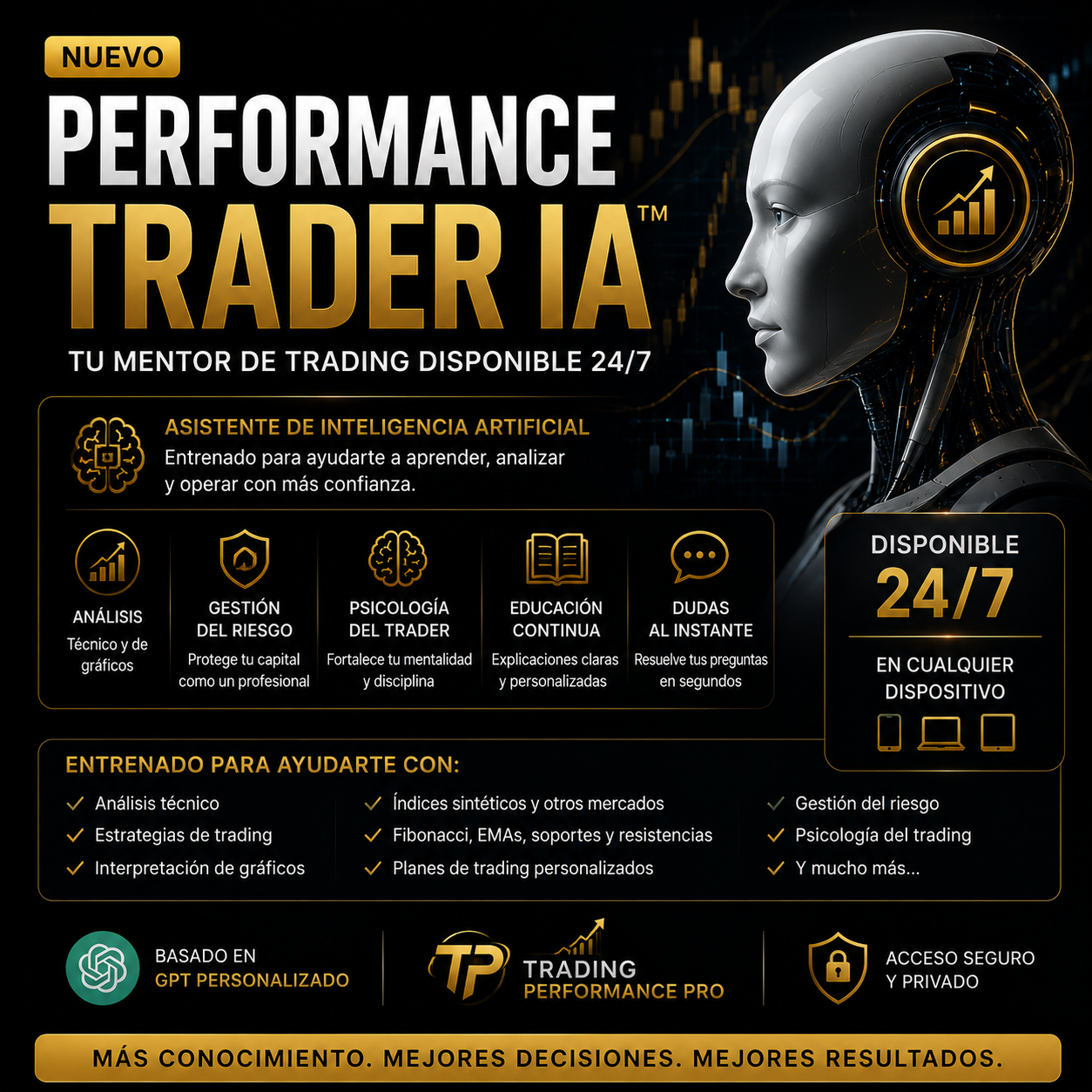 🤖 Performance Trader IA™ | Tu Mentor de Trading Disponible 24/7