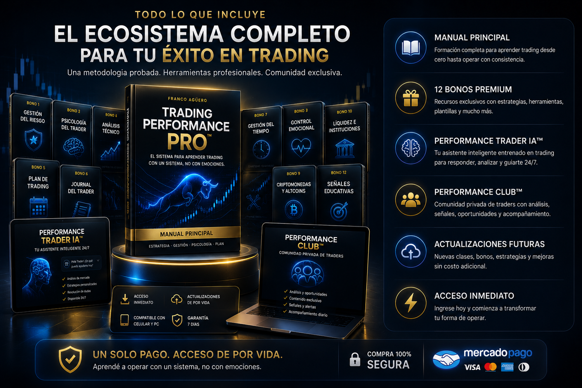 Ecosistema completo de Trading Performance Pro