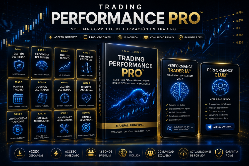 Trading Performance Pro