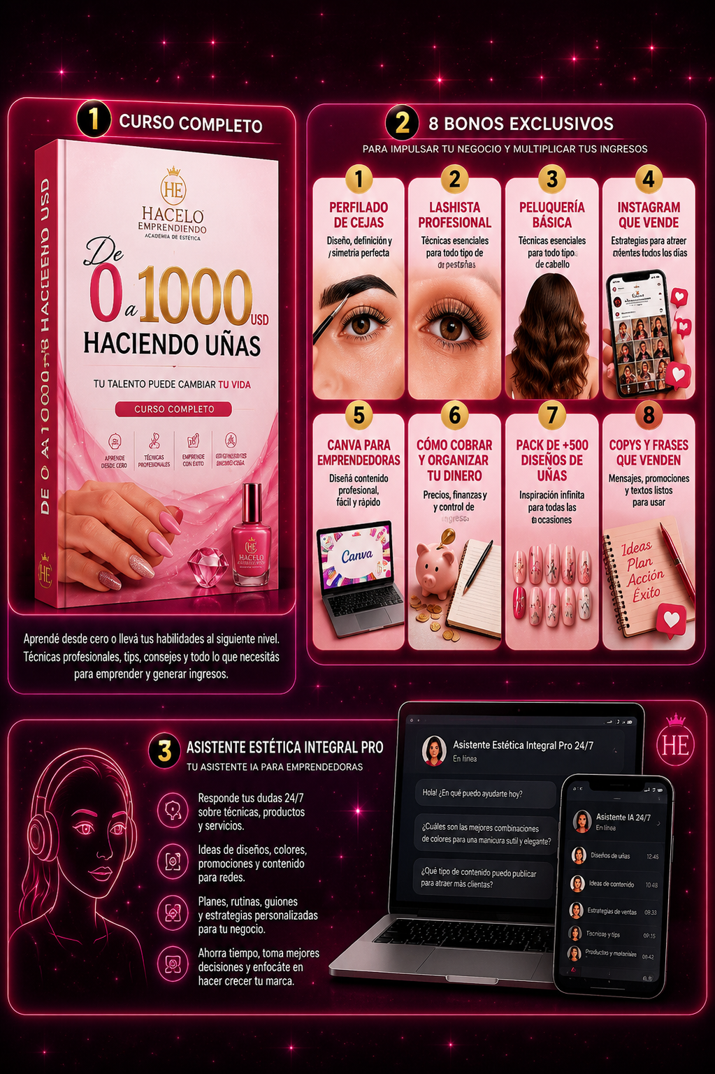 Estética Integral Pro™